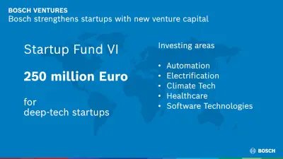 Bosch Ventures
